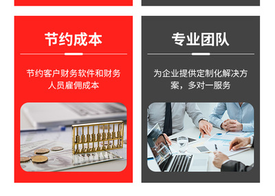 安徽智信财务咨询集团 专业财务咨询的领航者